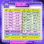 جدول اقساط + واریزی به روز + قیمت امتیاز   رونیکاپالاس ایرانیان ریحانه النبی گروه سرمایه گذاری مروارید