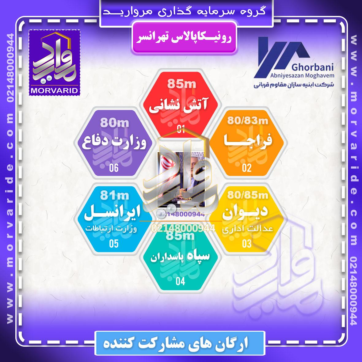 قیمت پیش فروش امتیاز پروژه رونیکا پالاس تهرانسر (حاج رحیم قربانی)