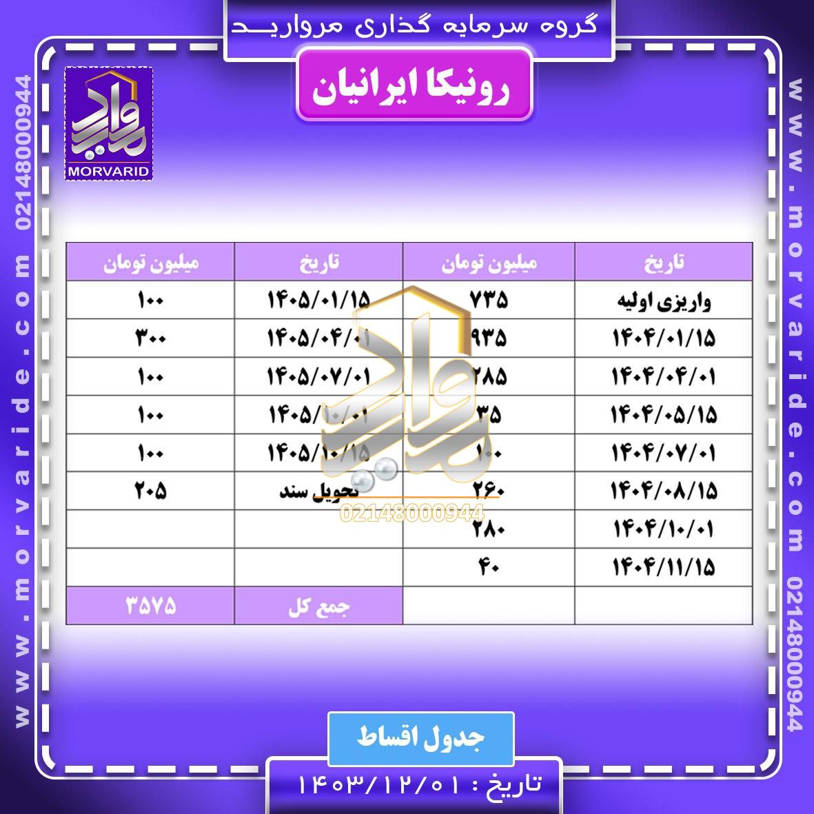 جدول پرداخت پروژه رونیکاپالاس ایرانیان